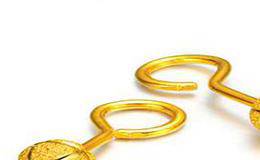 黄金的期权工具是什么呢？世界的黄金市场怎样呢？