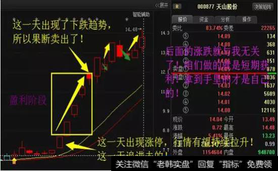 原来实现稳定收益的方法|原来实现稳定收益的方法是这么的简单！