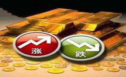 黄金期权交易诀窍有哪些？如何理解黄金期权交易诀窍？