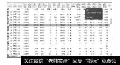 图3.18上海期货交易所各上市期货品种的报价信息