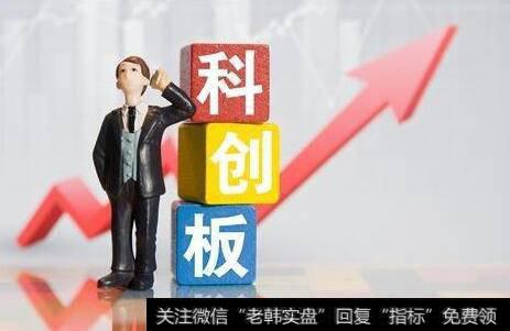 贵州证监局调研两科创板拟上市企业,科创板题材<a href='/gainiangu/'>概念股</a>可关注