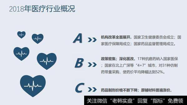 读懂上市公司：18年上涨107倍，恒瑞医药你服不服气？