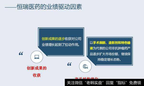 读懂上市公司：18年上涨107倍，恒瑞医药你服不服气？