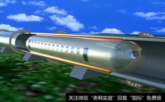 [磁悬浮列车采用了磁悬浮技术]磁悬浮技术概念股受关注 中国研发高速列车比高铁快10倍