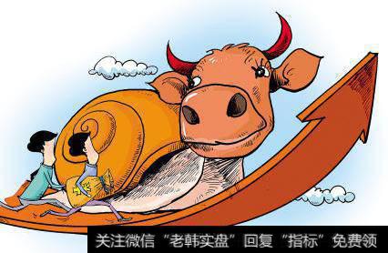 “疯牛”还是“慢牛”，新兴产业股大爆发