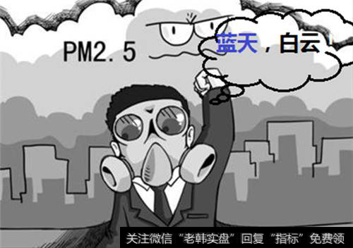 PM2.5雾霾治理