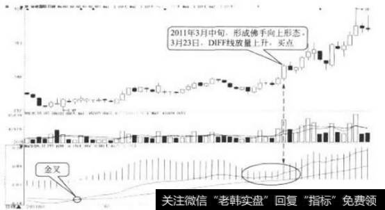 华电国际日K线