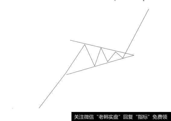 图3-31对称三角形
