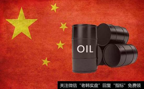 苹果期货概念股龙头_原油期货概念股受关注 中国版原油期货即将上市