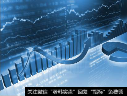 【2009年8月3日】2009年8月3日從權證有感談起