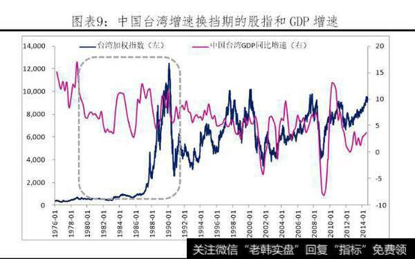 任泽平股市点评：改革牛2.0——中国经济和资本市场展望