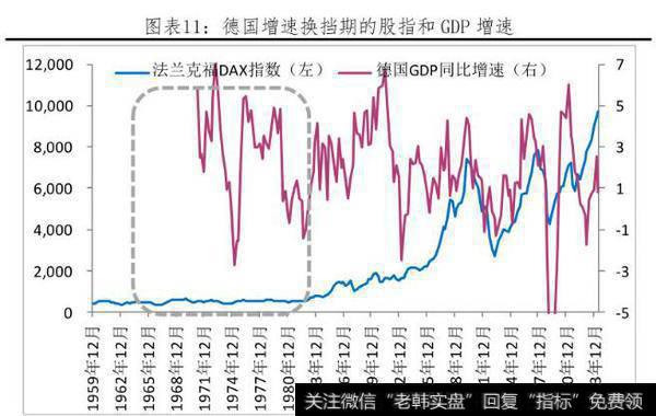 任泽平股市点评：改革牛2.0——中国经济和资本市场展望