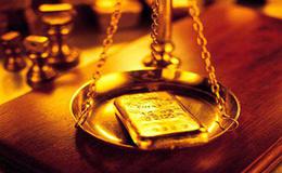 如何做好黄金现货延期合约风险防范？