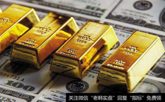 黄金期货交易的主要特点是什么？