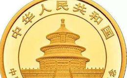 中国金币的发售体制