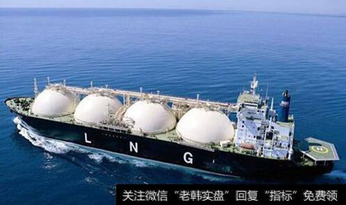 国际海事组织规定义务化,LNG运输船题材<a href='/gainiangu/'>概念股</a>可关注