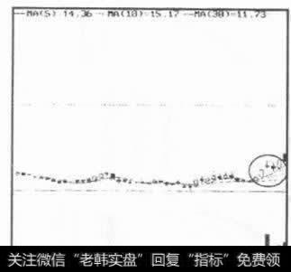 首次粘合向上发散形