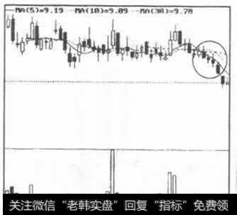 首次粘合向下发散形