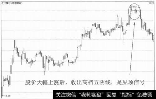 图2高档五阴线是见顶信号