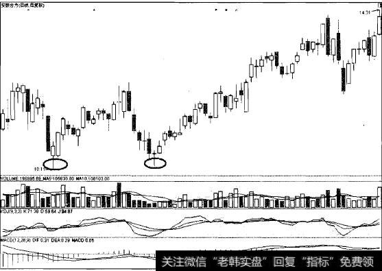 【双犬守门的八字】守门双神猎杀黑马