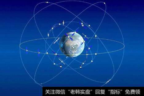 第十届中国卫星导航年会将开,北斗题材<a href='/gainiangu/'>概念股</a>可关注