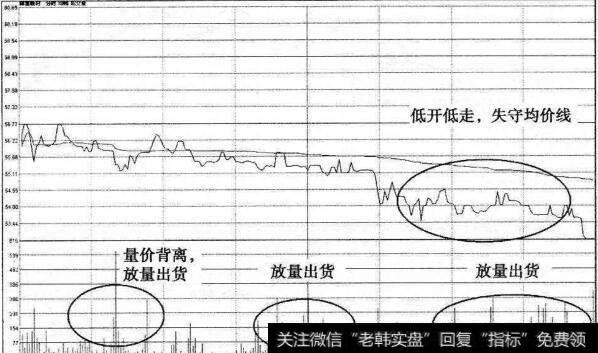 锦富新材长阴墓碑出货分时图