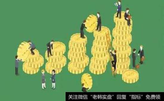 BIAS指标的原理和计算方法是什么？BIAS指标的原理和计算方法有哪些？