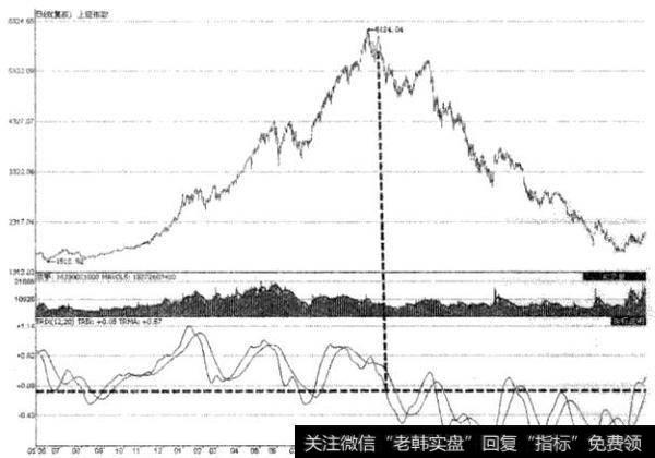 打新债能赚多少钱，影响<a href='/zhaiquan/193790.html'>债券投资收益</a>的因素有哪些?