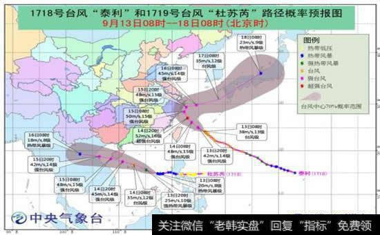 [防汛演练记录]防汛概念股受关注 台风路径实时发布系统（9.14）
