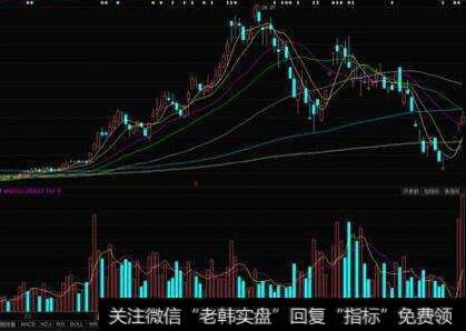 [价格行为的一般原理]<a href='/zuoyugen/290230.html'>趋势</a>更具有可能继续而不是逆转