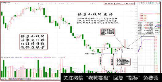 “旗滨集团2012.2.16日留影真假阴阳详解”