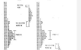 什么是市场的自发响应行为？如何理解市场的自发响应行为？