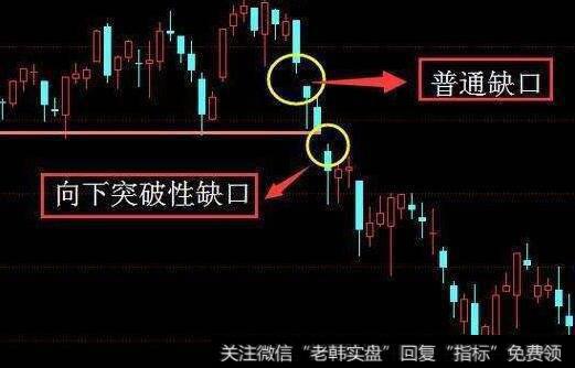 [李大霄谈股]关于7月2日发文整理，与中国A股现状