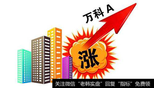 【深國際萬科】萬科“頂”起深成指 多頭焦慮且行且小心