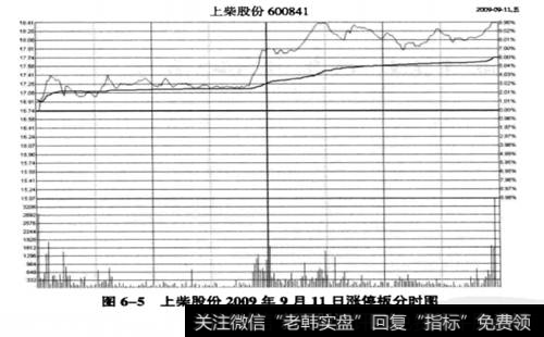 上柴股份(600841)2009年9月11日的涨停板分时图
