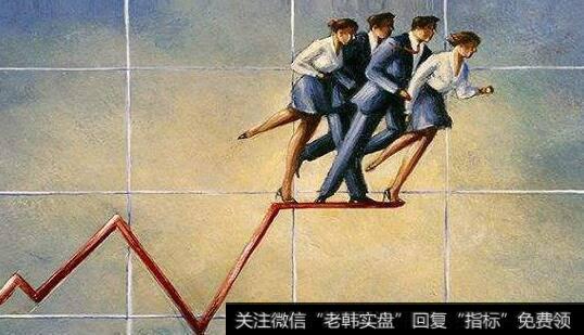 居锦斌最新股市评论8月5日周二展望及操作策略