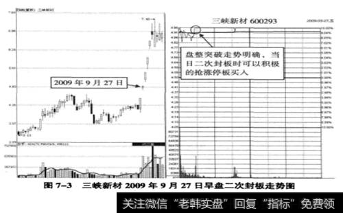 三峡新材(600293)2009年9月27日涨停板分时图