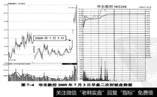 华东数控(002248)2009年7月3日涨停板分时图