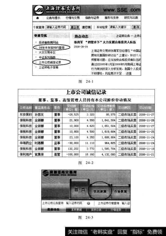 图24-1 图24-2 图24-3投资股票只此一家，别无分店：证券官方网站