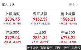 果然大爆发！深圳本地股掀涨停潮 市值飙升1500亿！