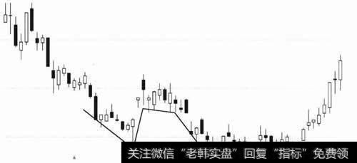 高跟鞋底部磨损怎么办|底部高跟鞋形态技术特征及实战分析