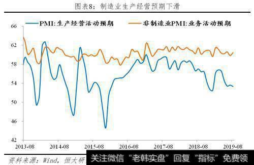 任泽平股市最新相关消息：八月PMI解读 经济下行 通缩 降息 改革9
