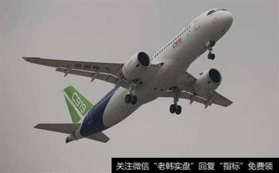 c919再获订单 航空概念股受关注