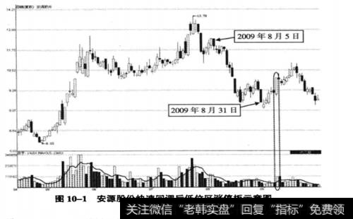 安源股份(600397)2009年4月15日至2009年9月30日期间走势图