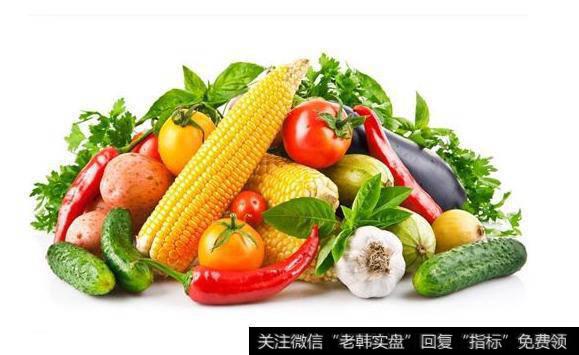 我国将实施重要农产品保障战略,农产品题材<a href='/gainiangu/'>概念股</a>可关注
