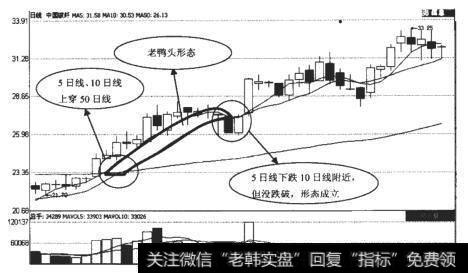 中国玻纤（600176）日K线走势图