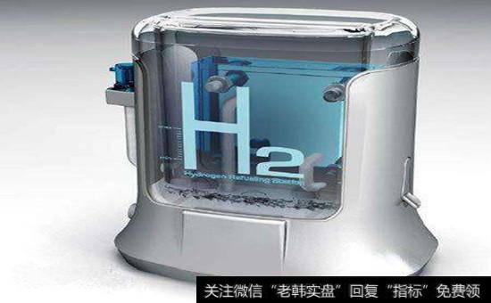 氢燃料电池<a href='/gainiangu/'>概念股</a>