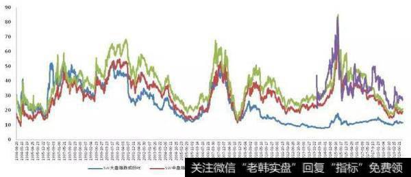 [李大霄最新股市评论]中国股市最需要壮大的一股力量！2