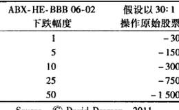 经济学想法和原理原是可以被受过教育的读者所理解