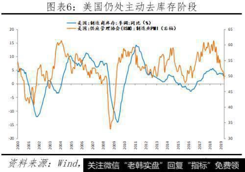 任泽平股市最新相关消息：全球降息潮 中国跟不跟？6